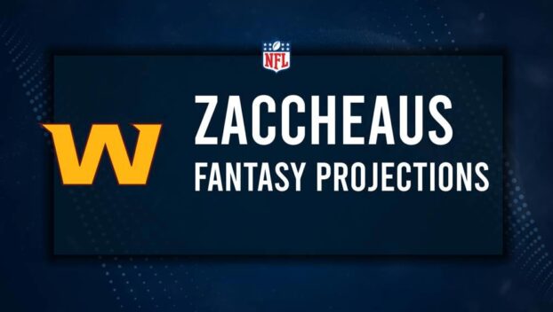 Olamide Zaccheaus Fantasy Projections: Week 2 vs. the Giants