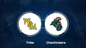 Where to Watch William & Mary vs. Coastal Carolina on TV or Streaming Live - Sept. 7