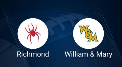 William & Mary vs. Richmond Best Bets, Predictions & Odds – Nov. 23