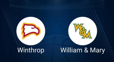 Winthrop vs. William & Mary Predictions & Picks: Spread, Total - November 15