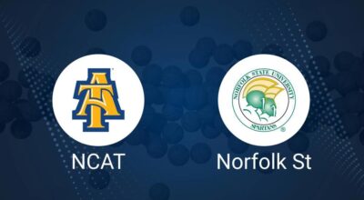 How to Watch N.C. A&T vs. Norfolk State Women's Basketball on TV or Live Stream - December 15